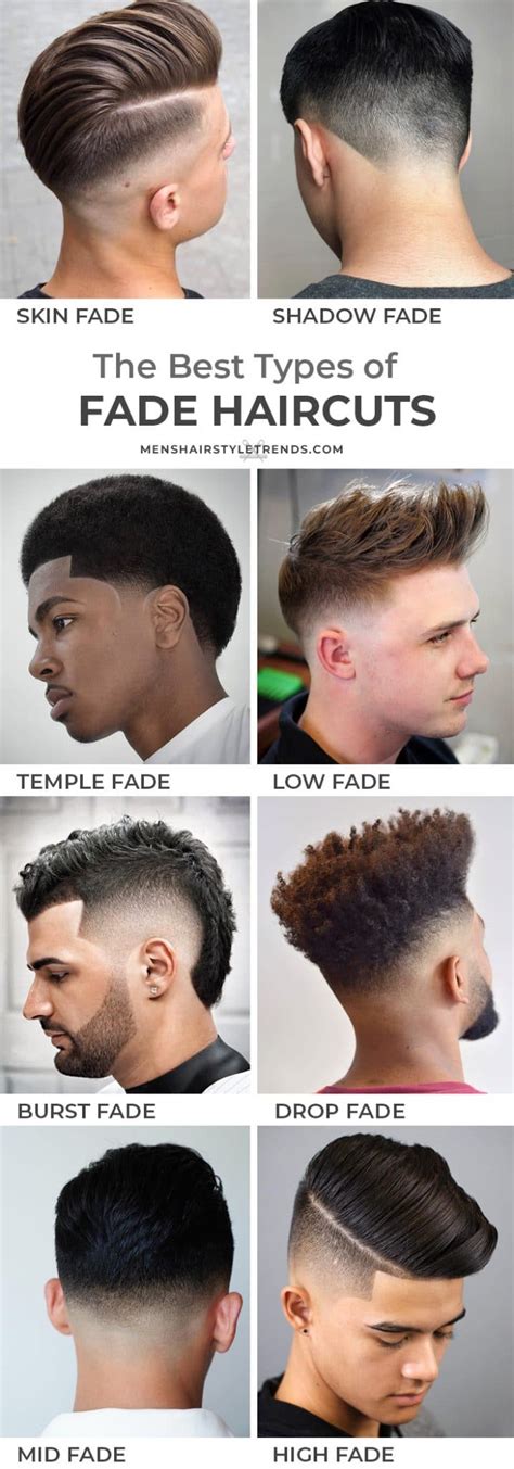 different fade haircuts|all types of fade haircuts.